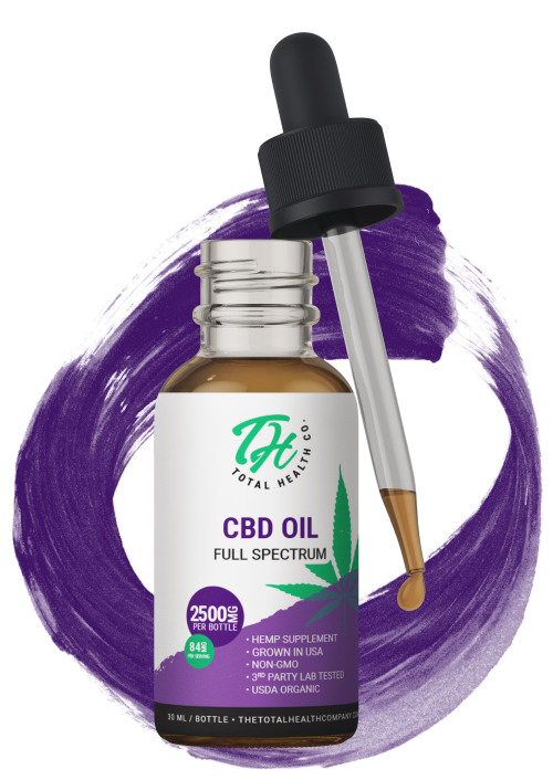 2500mg-CBD-Bottle-with-Dropper-and-Dropplet-v2