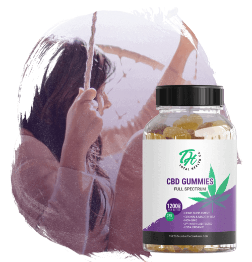 Total Health Company CBD RELAX Products