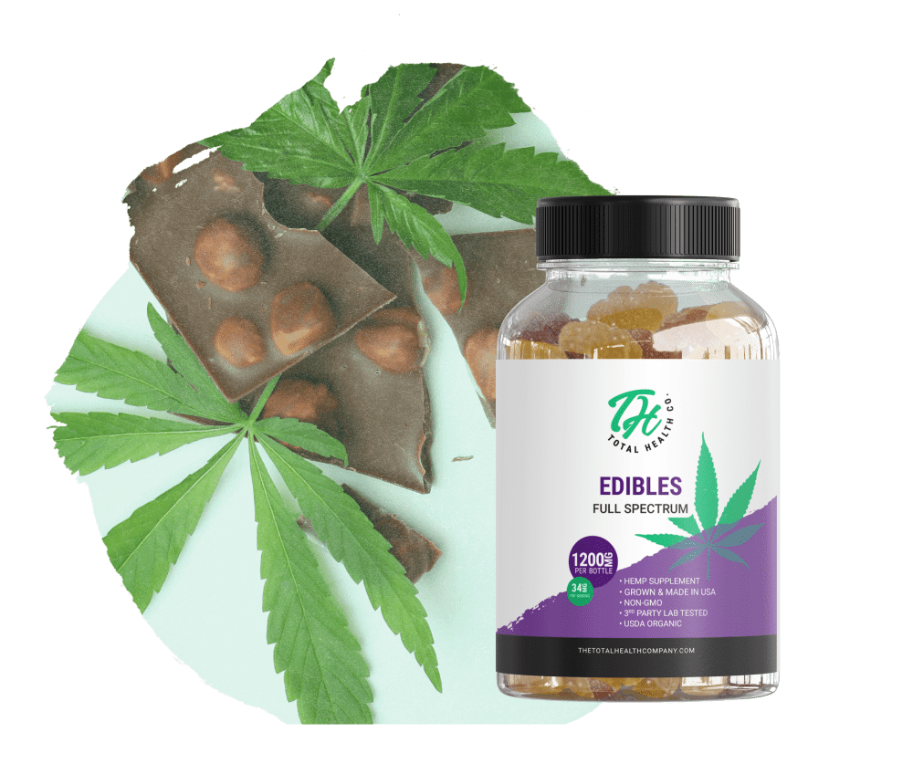 total-health-company_edibles-products_optimized