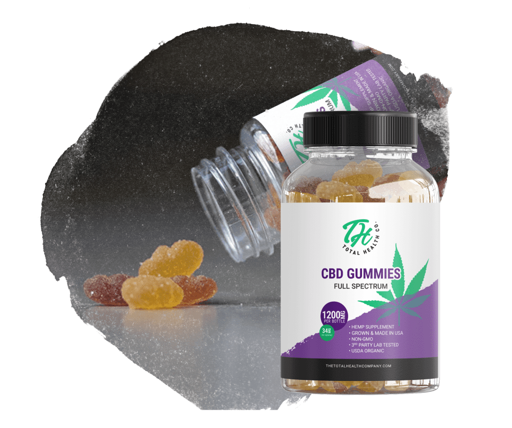 total-health-company_gummies-products_optimized